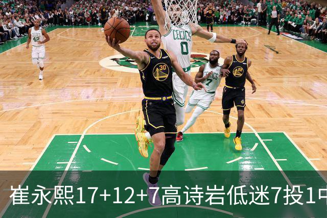 崔永熙17+12+7高诗岩低迷7投1中 广州大胜山东